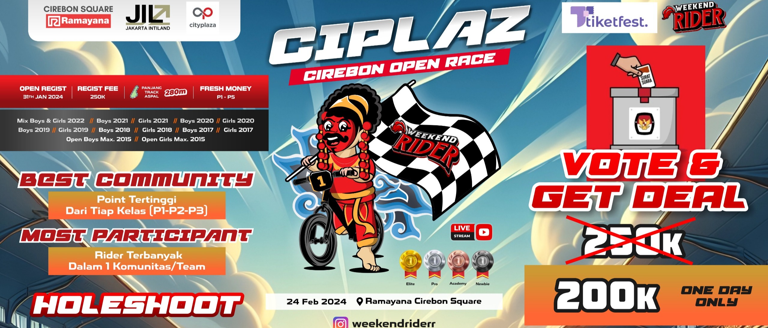 City Plaza Cirebon Open Race